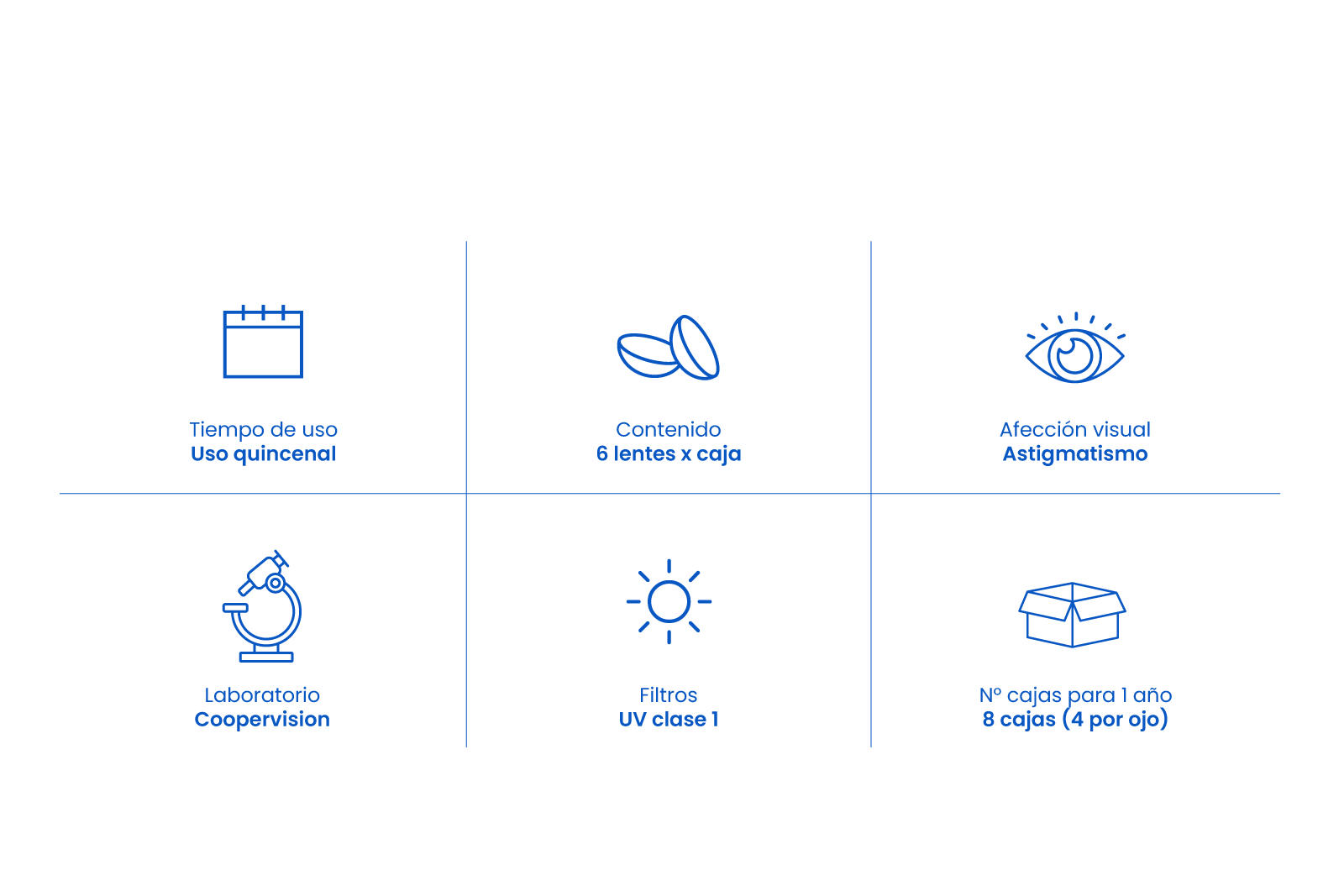 FreeU Flex Astigmatismo image number 3