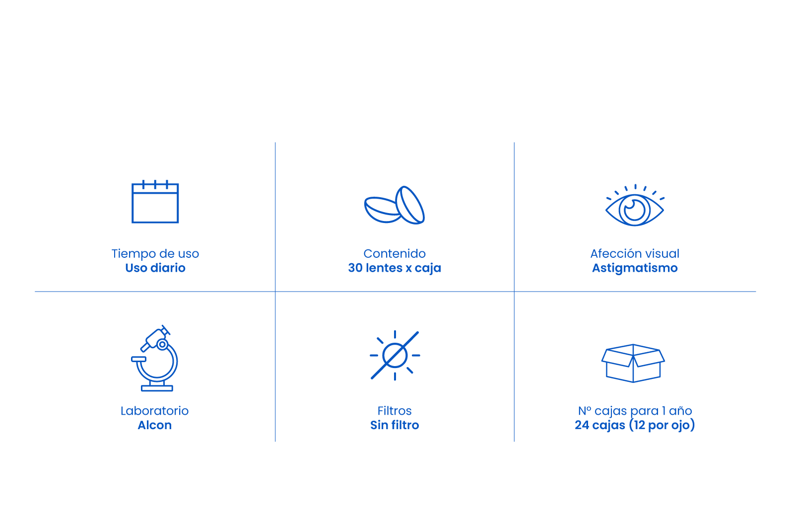 1 Day Precision 1 Astigmatismo image number 2