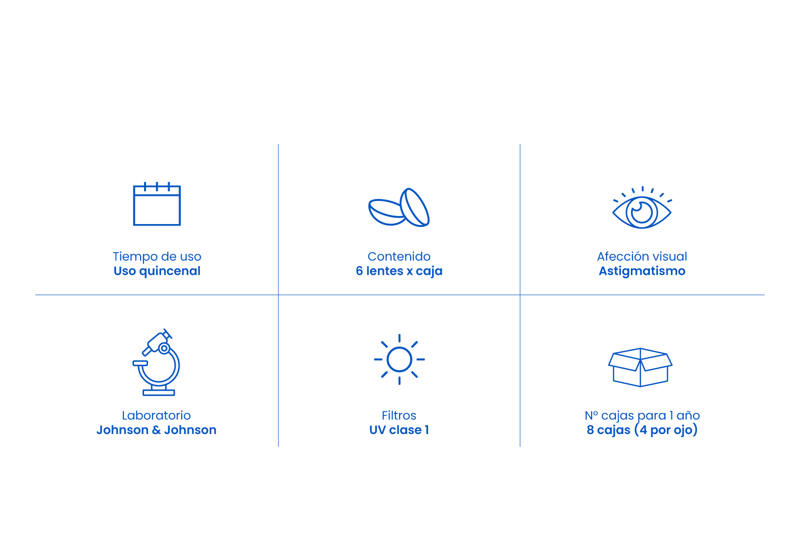 Acuvue Oasys Astigmatismo image number 2