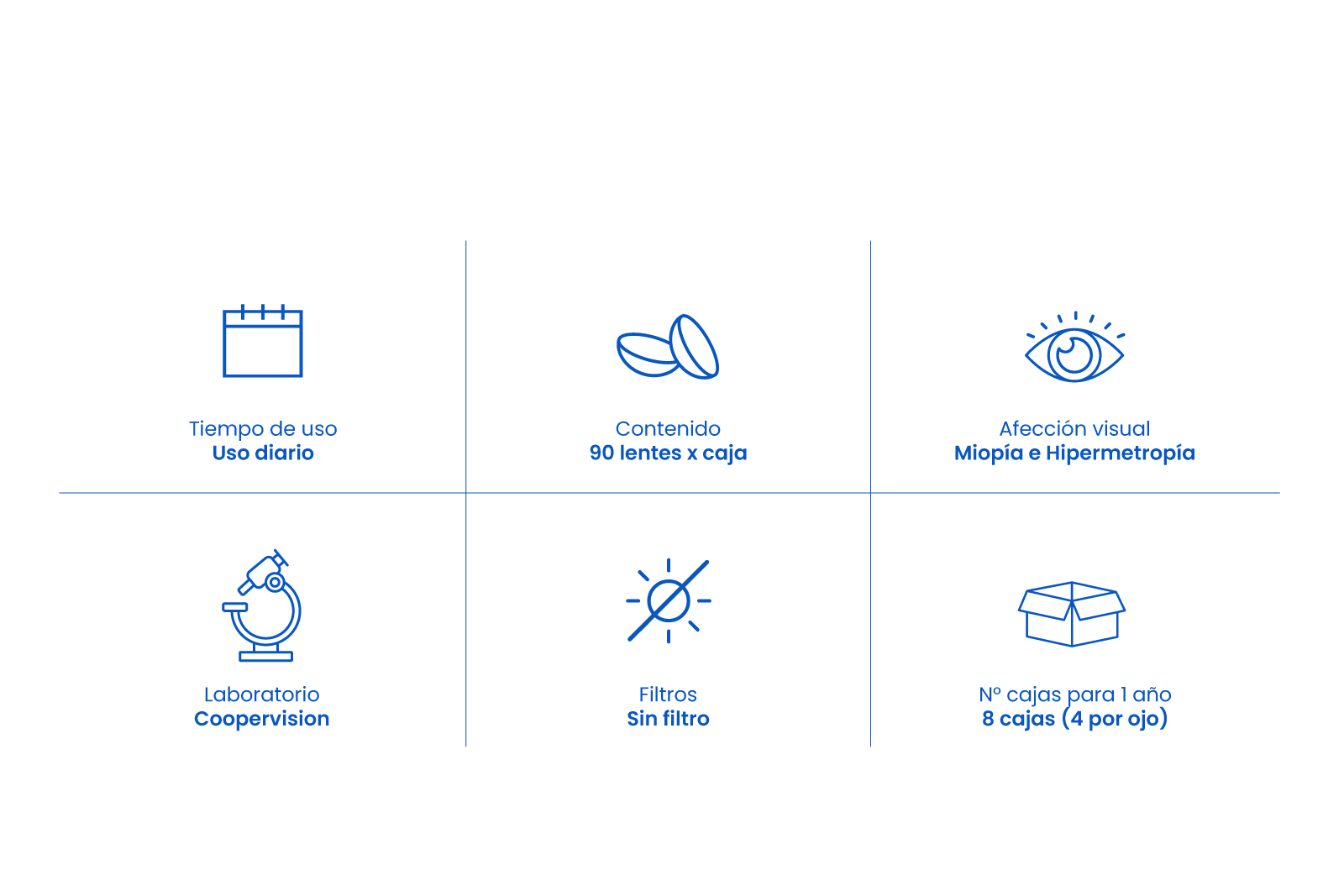 MiSight 1 day image number 2