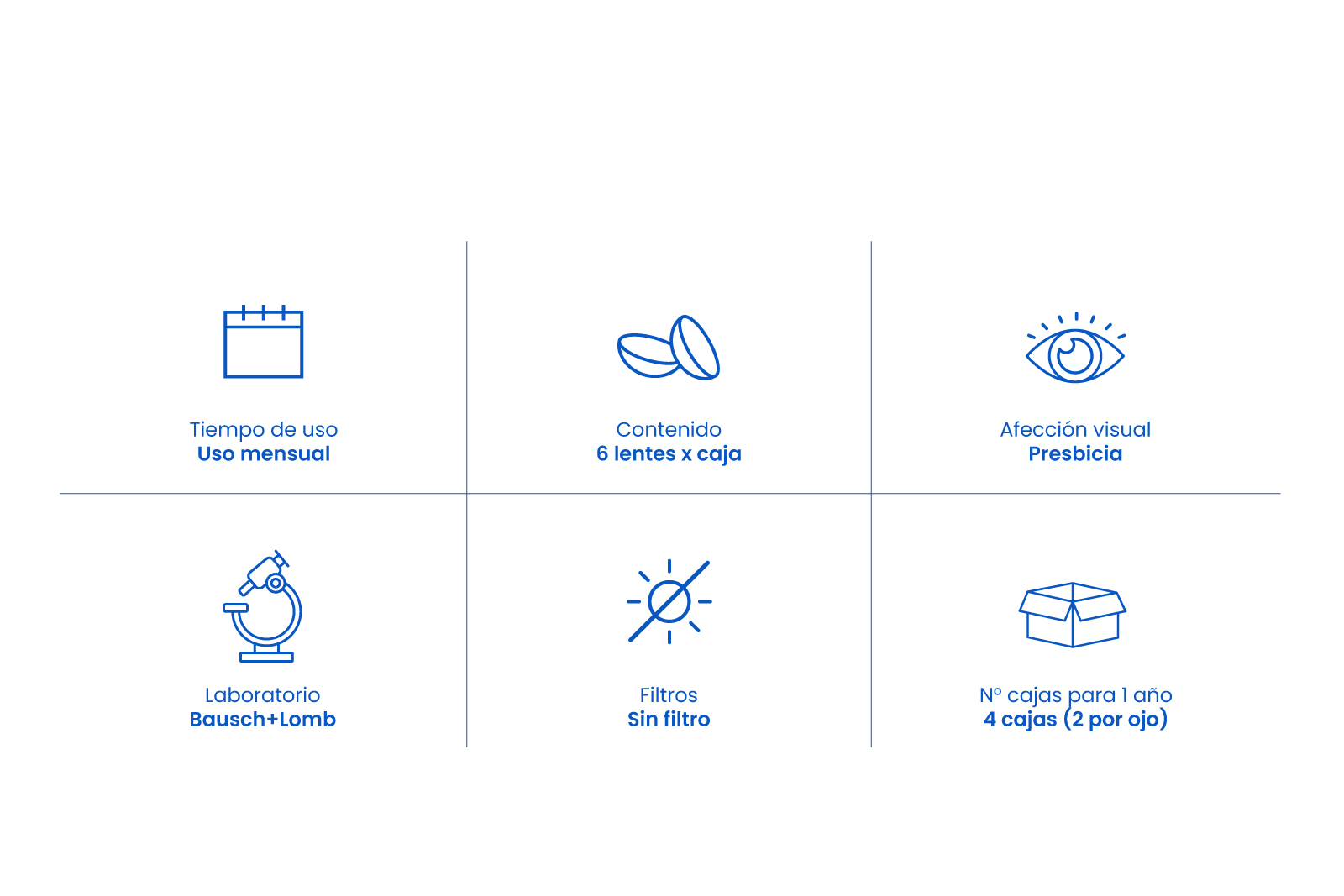 Ultra Multifocal image number 2
