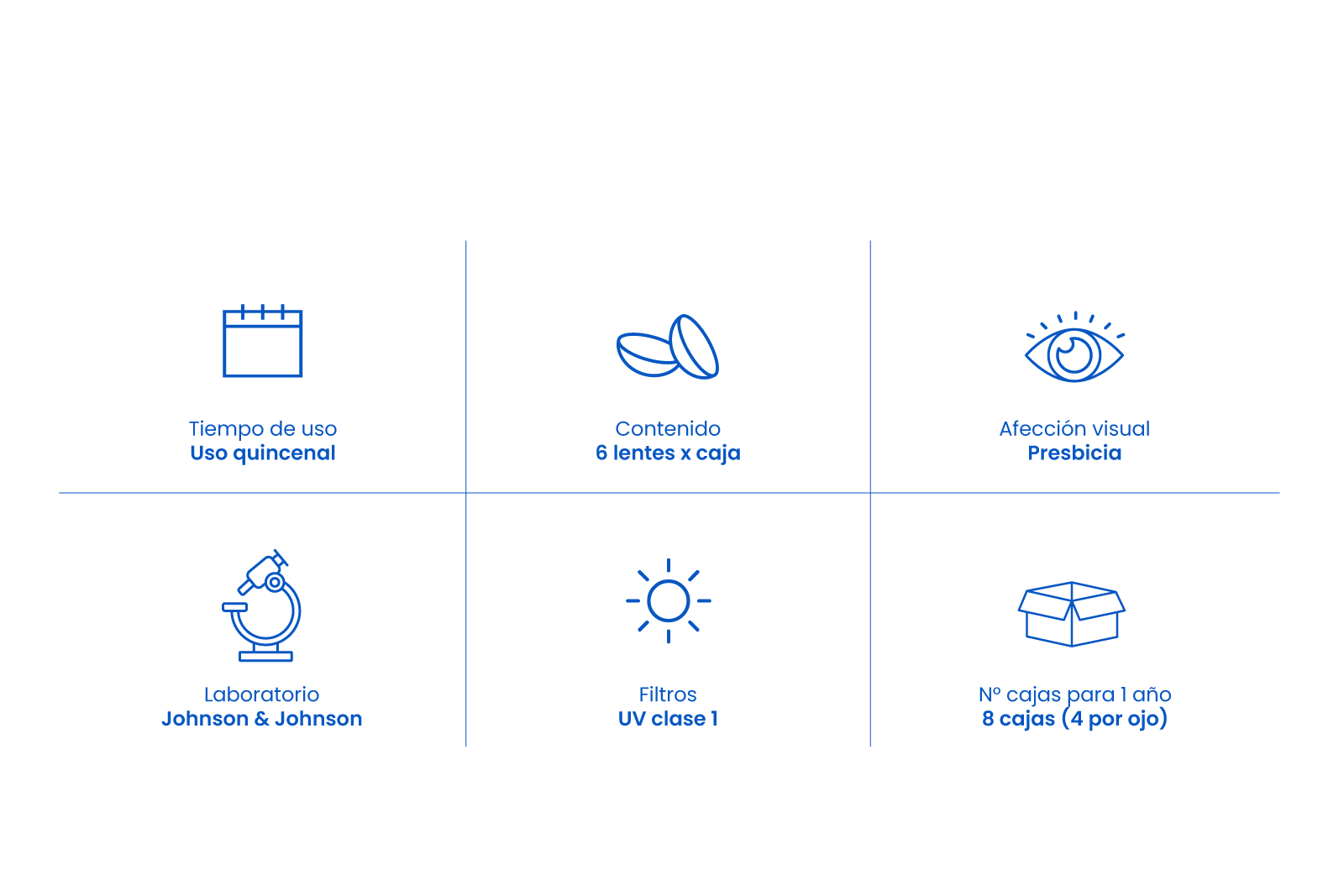 Acuvue Oasys Multifocal image number 2