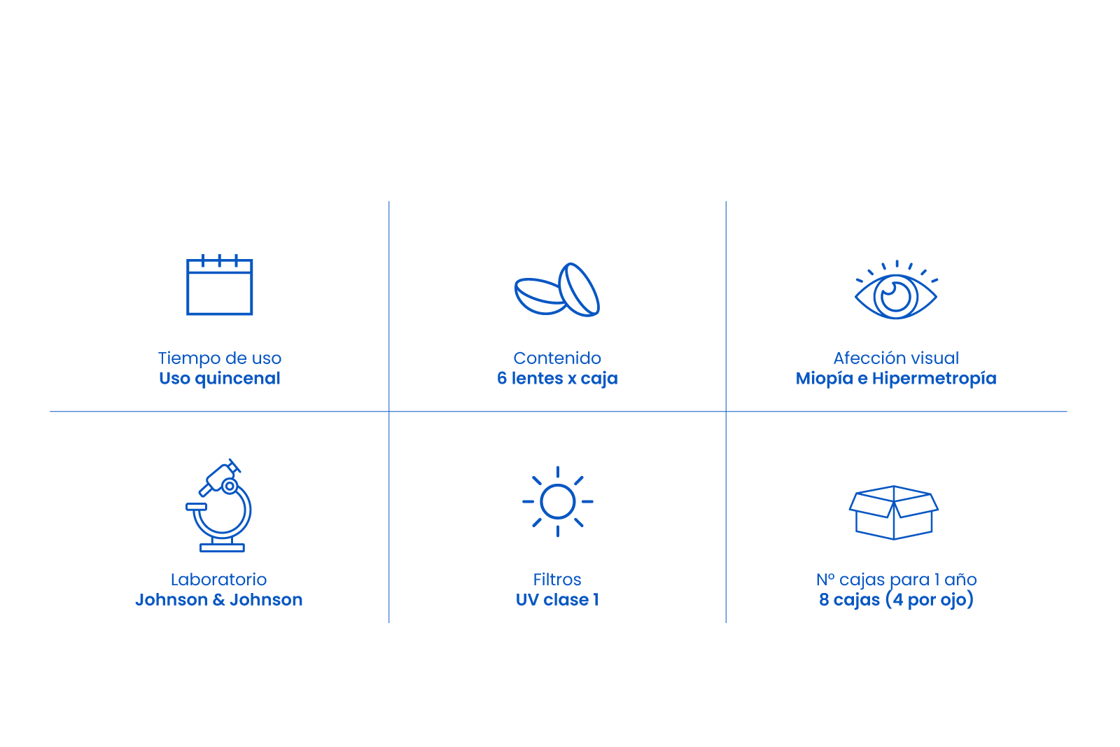 Acuvue 2 image number 2