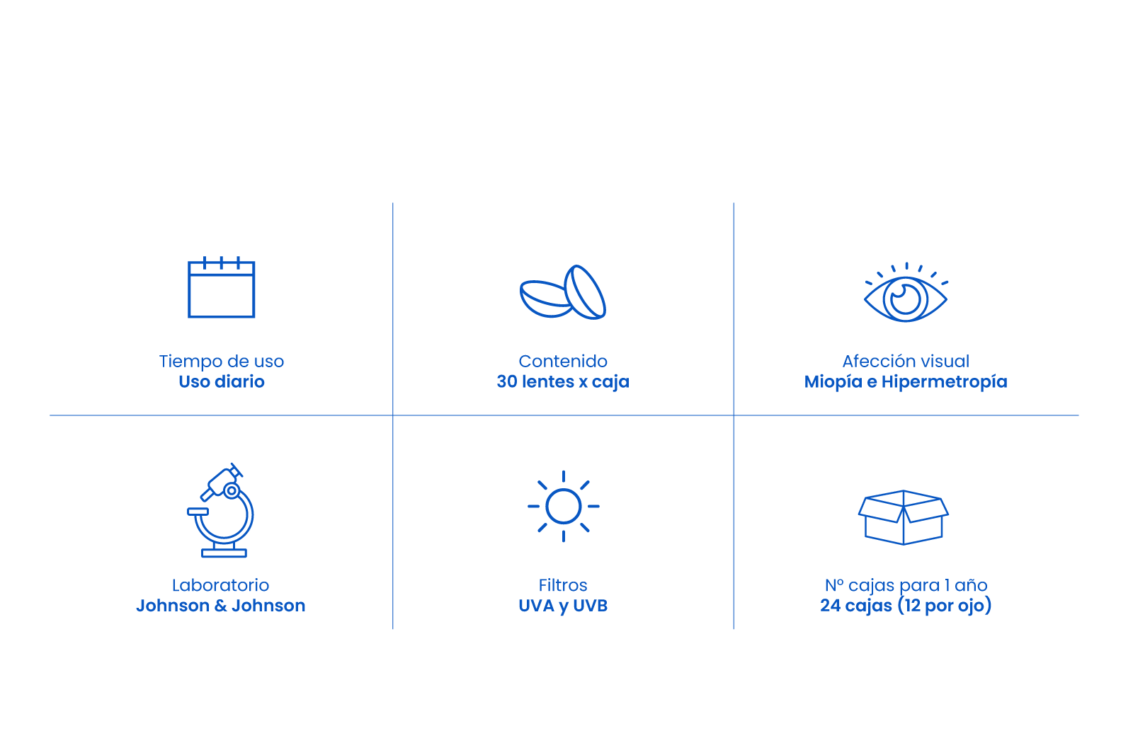 Acuvue Oasys 1-Day image number 2