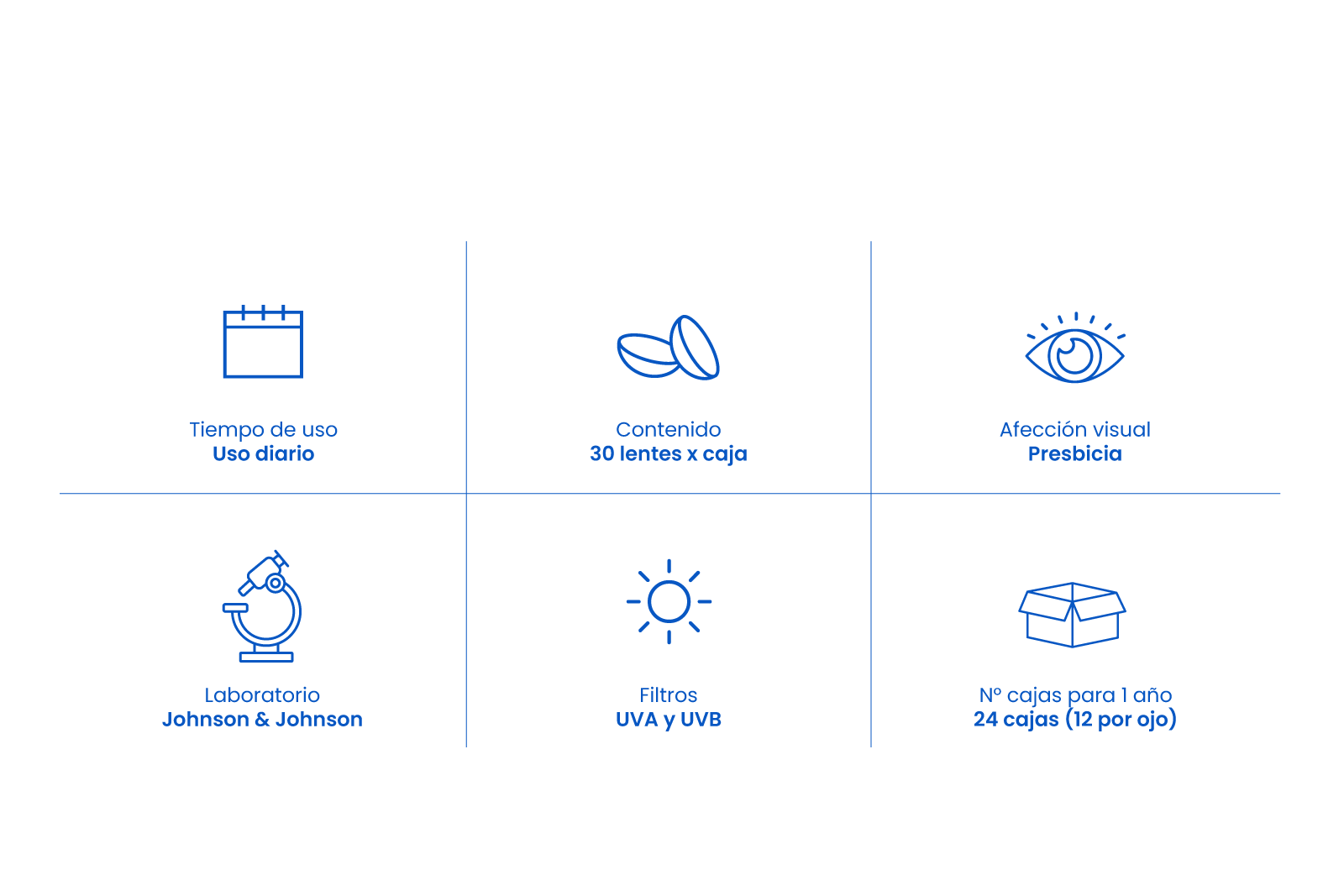 Acuvue Moist 1-Day Multifocal image number 2
