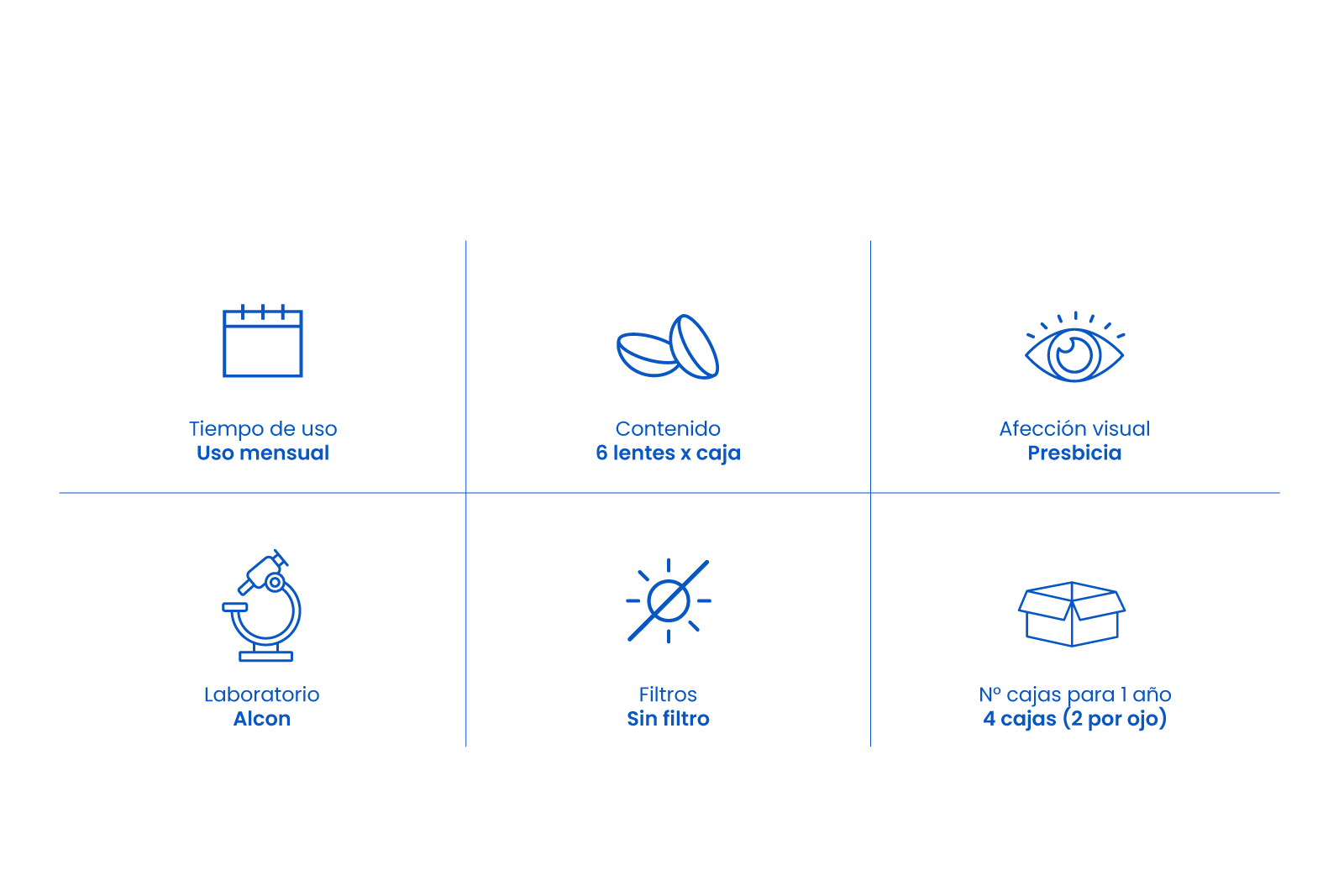 AirOptix Hydraglyde Multifocal image number 2