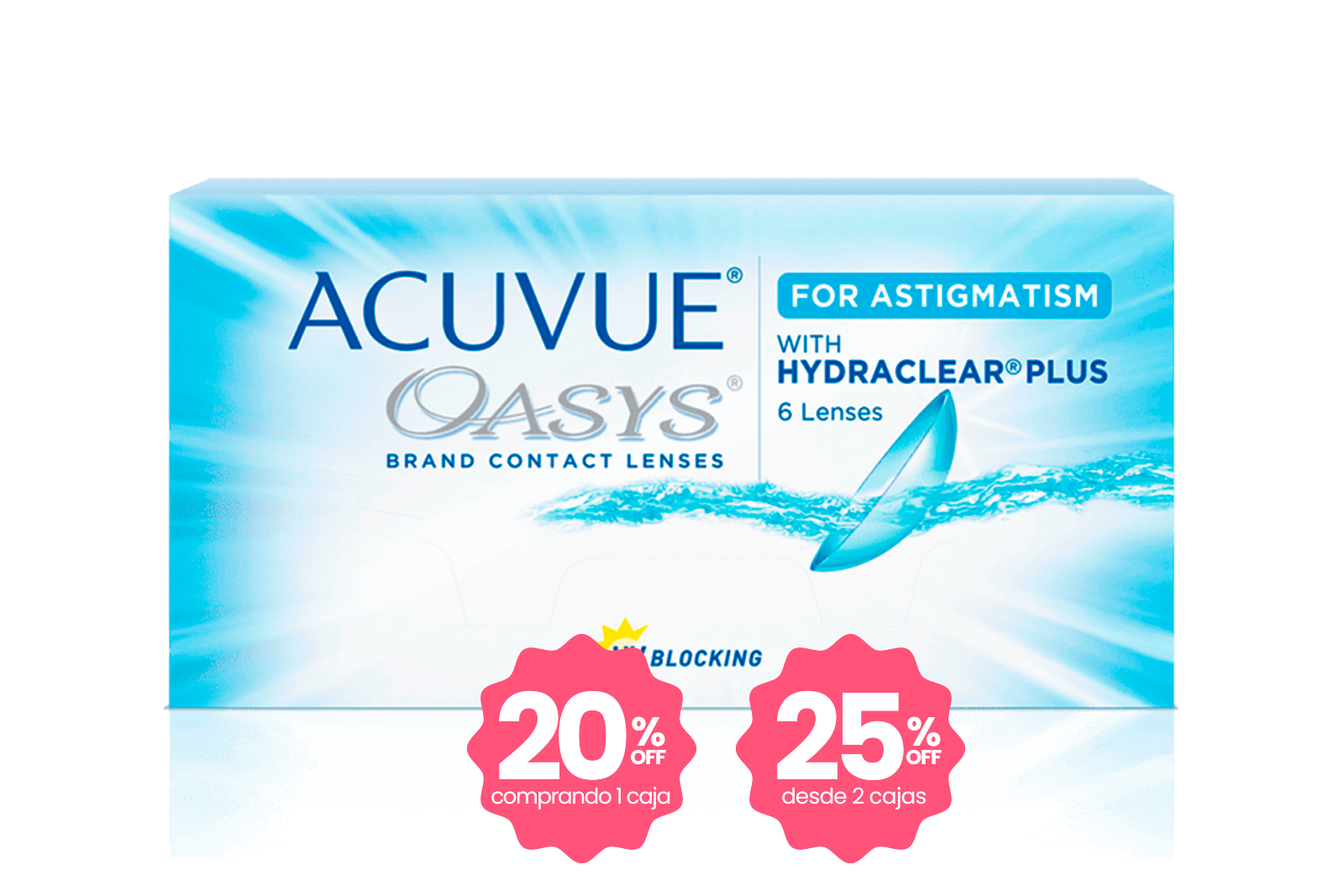 Acuvue Oasys Astigmatismo