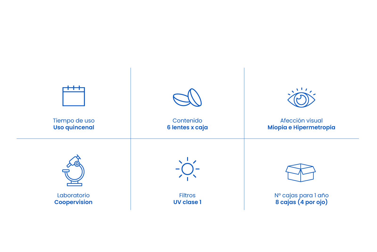 FreeU Flex image number 3