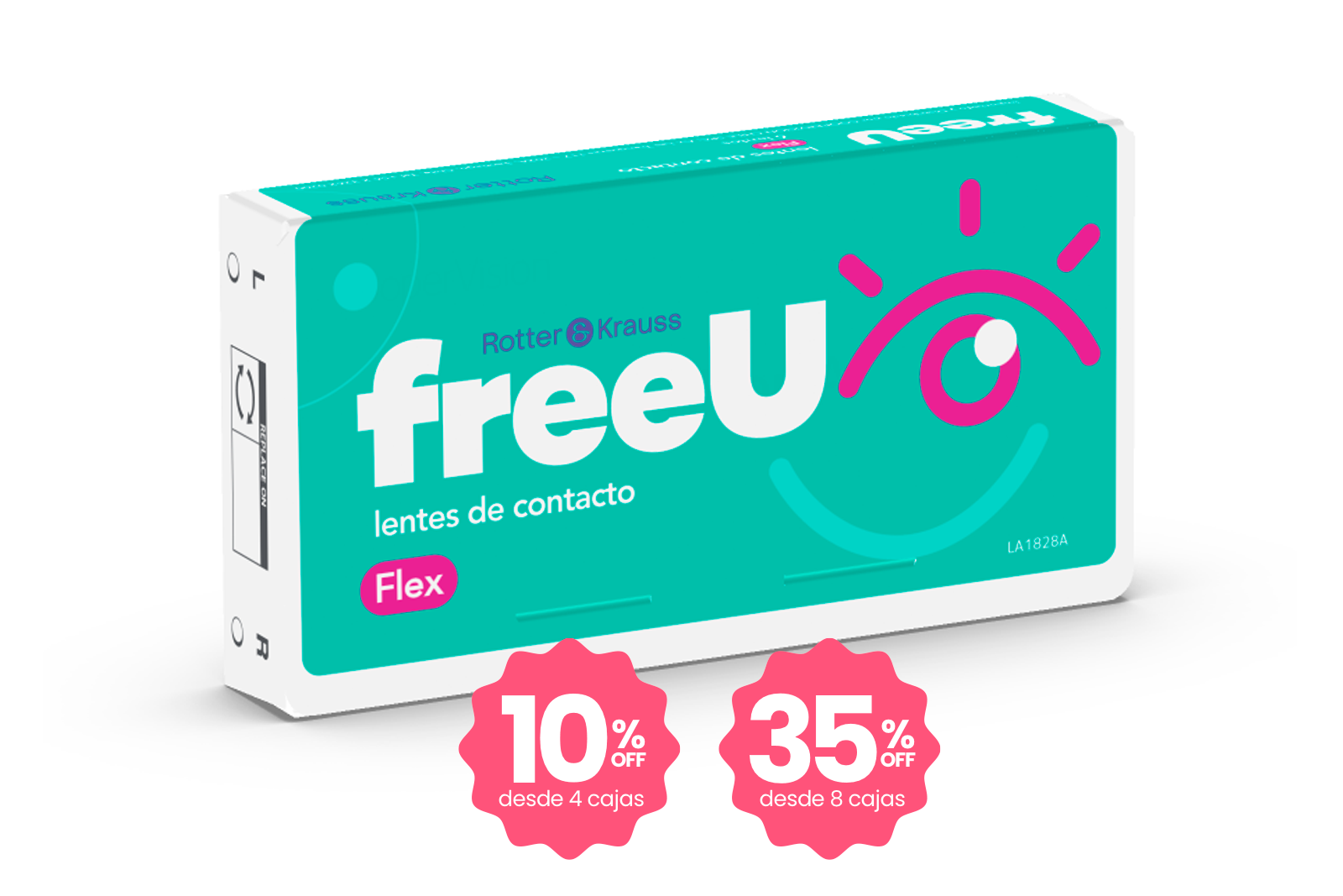 FreeU Flex