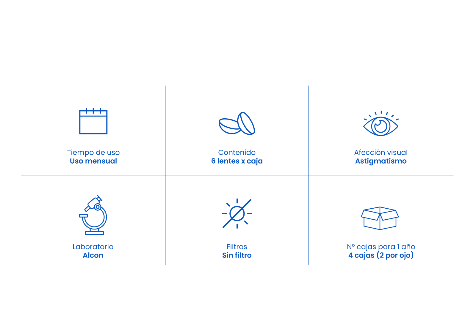 AirOptix Hydraglyde Astigmatismo image number 2