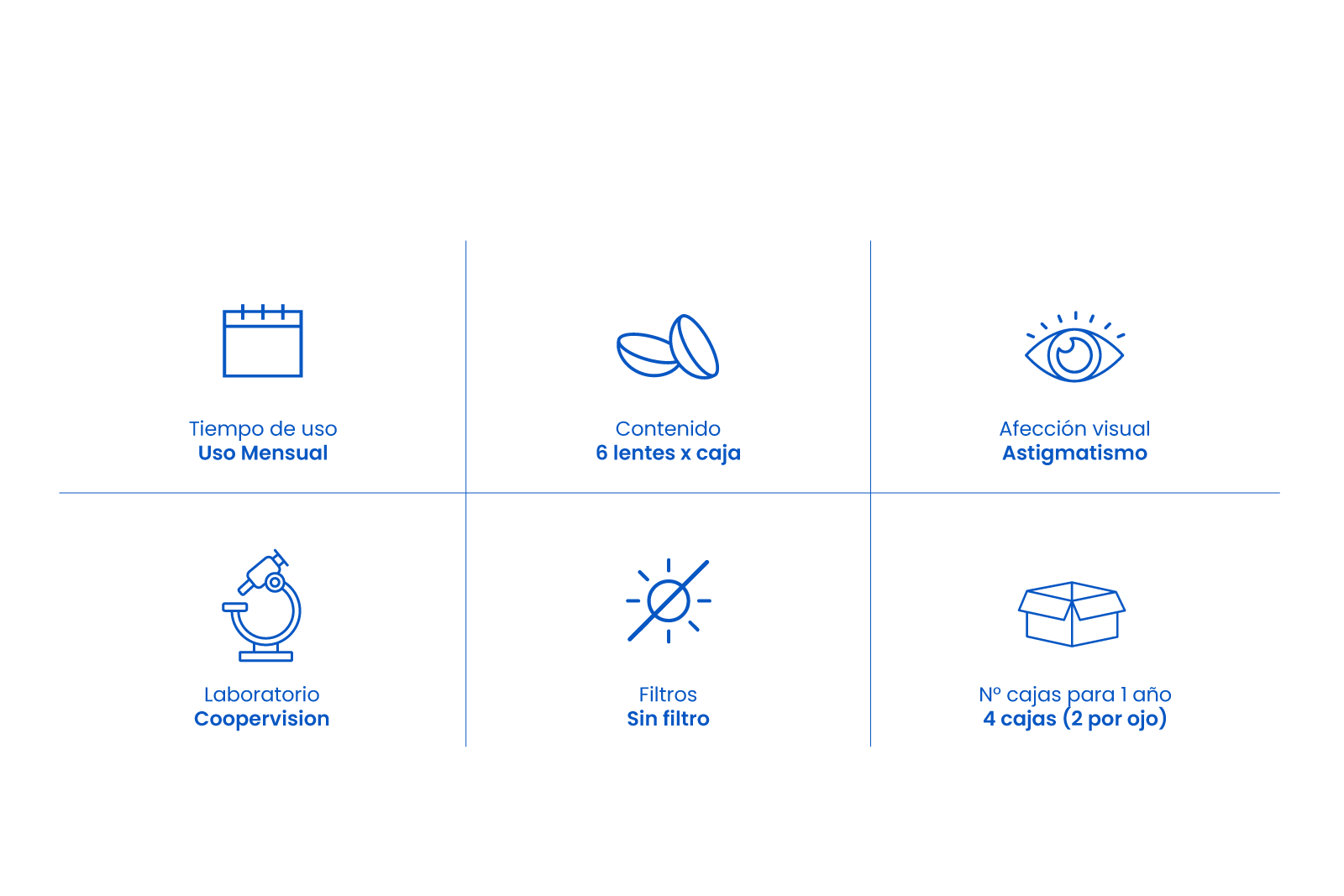 FreeU Mensual Astigmatismo image number 4