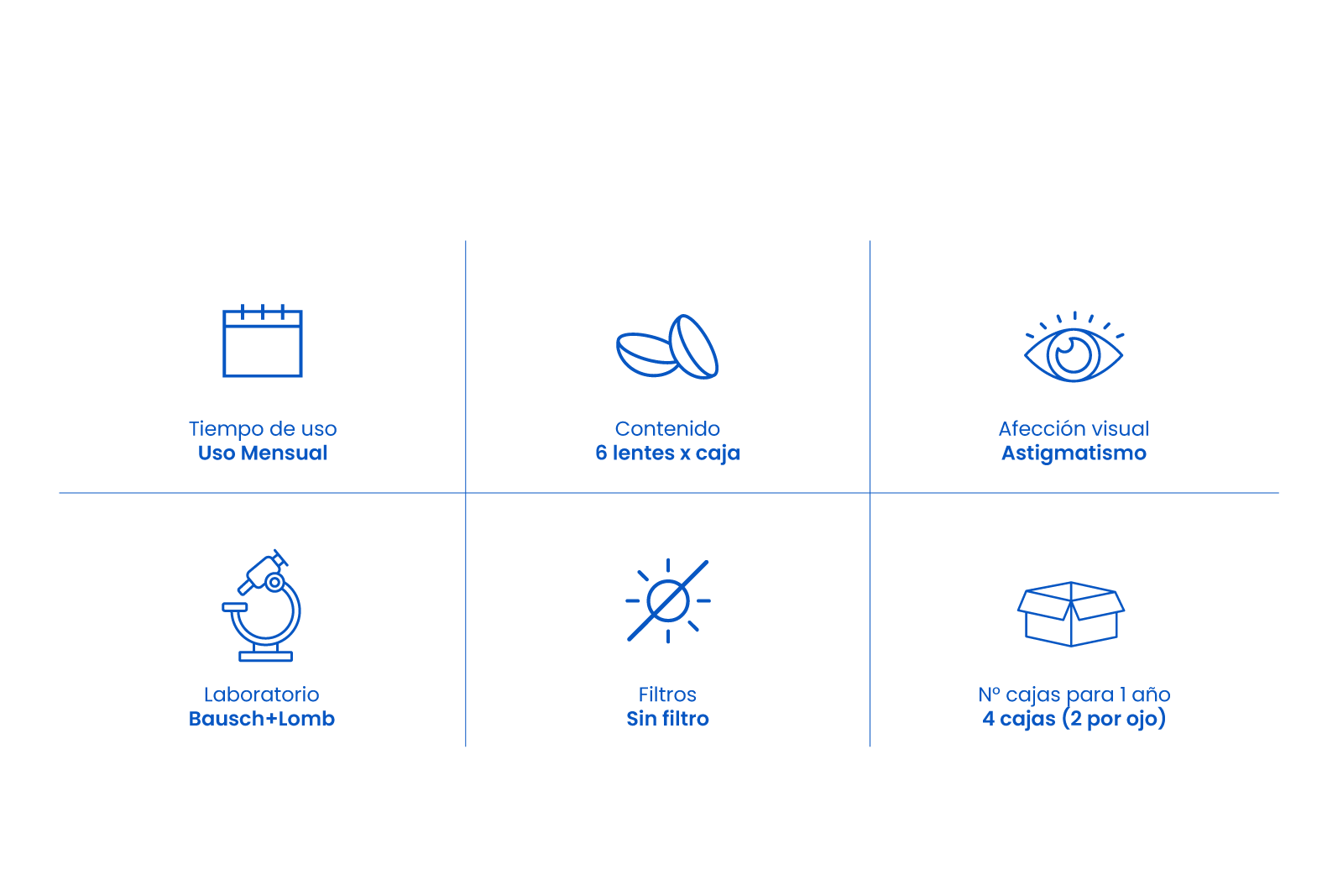 Ultra Astigmatismo image number 3