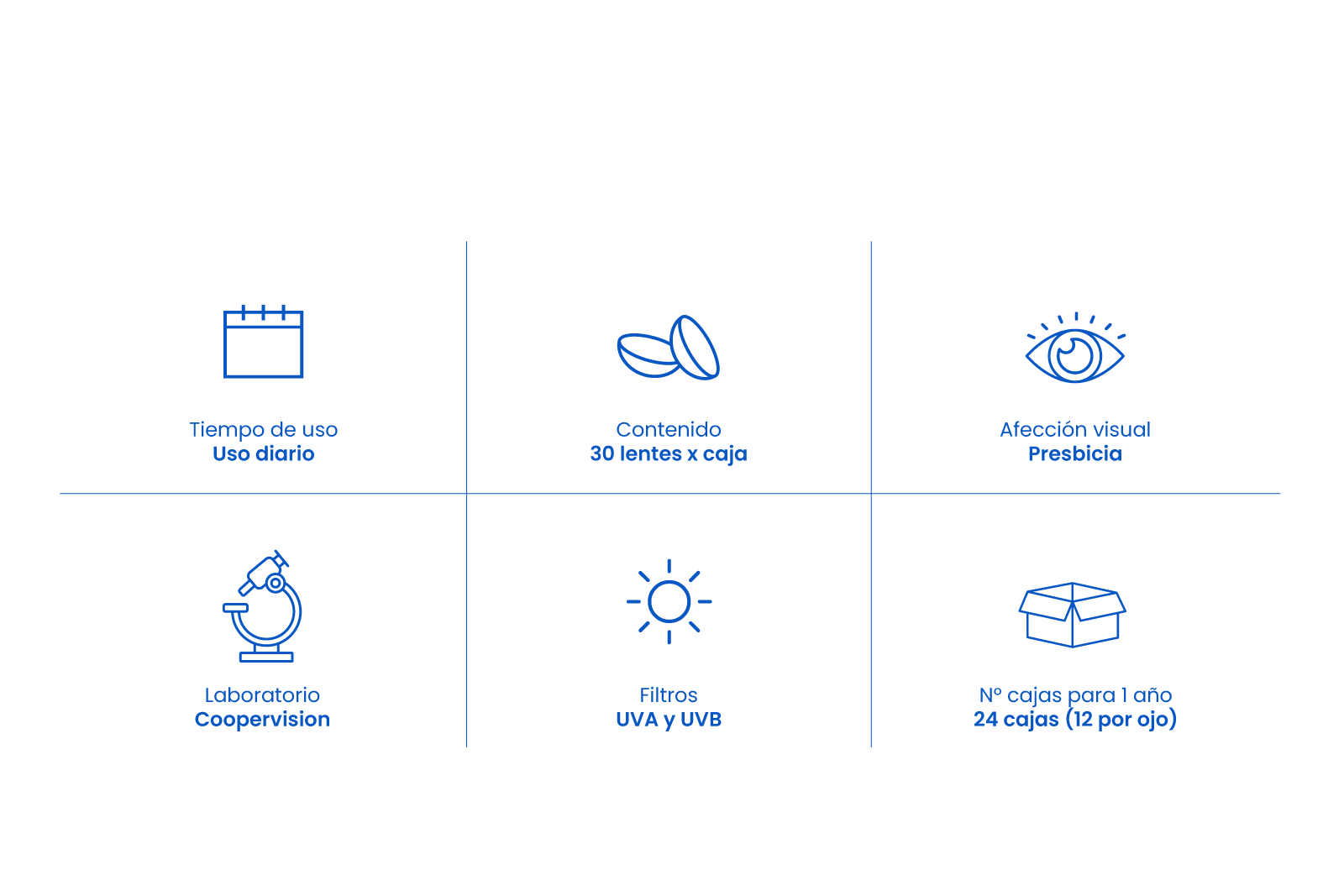 FreeU Diario Multifocal image number 3