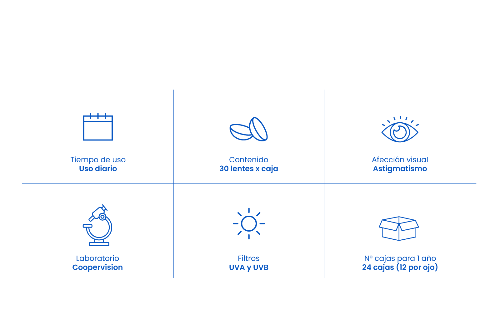FreeU Diario Astigmatismo image number 3